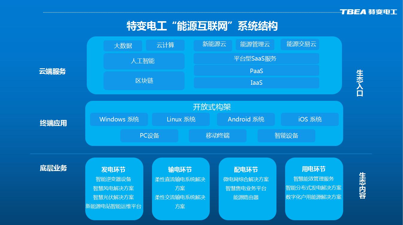 XPJ(中国大陆)有限公司官网