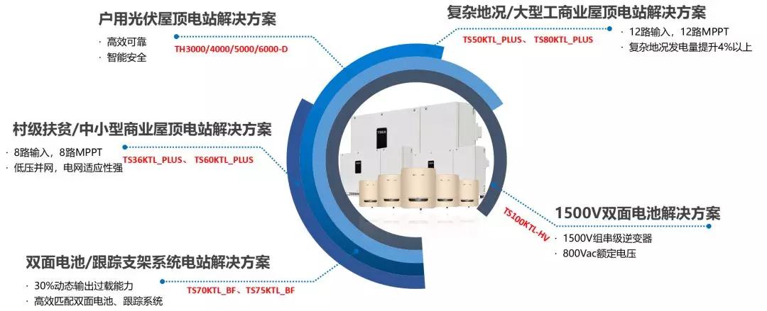 1530758586179098 XPJ(中国大陆)有限公司官网