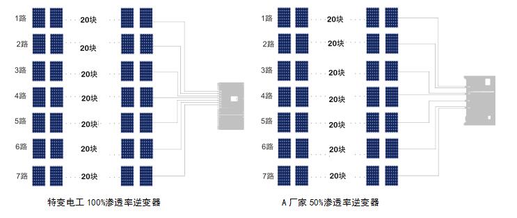 XPJ(中国大陆)有限公司官网