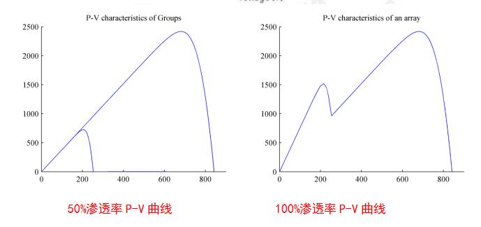 XPJ(中国大陆)有限公司官网
