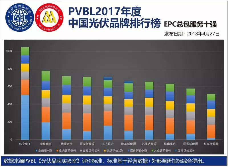 1530759199334529 XPJ(中国大陆)有限公司官网
