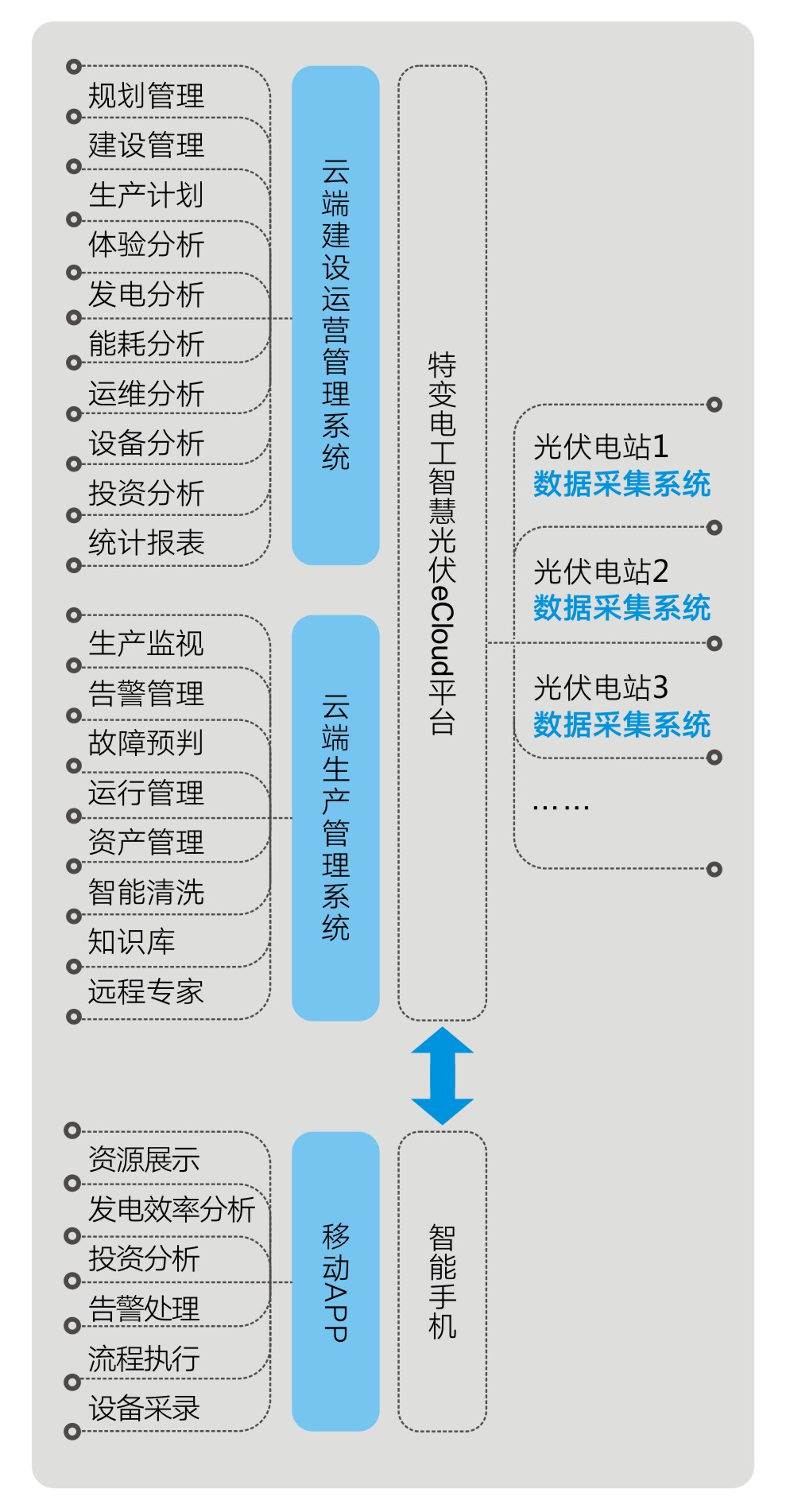 XPJ(中国大陆)有限公司官网