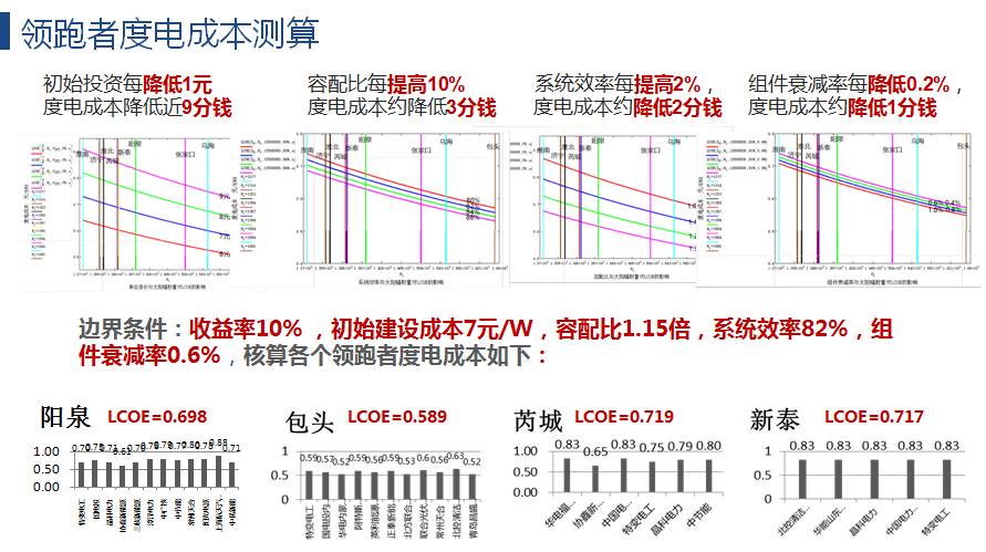 1541408804628005 XPJ(中国大陆)有限公司官网