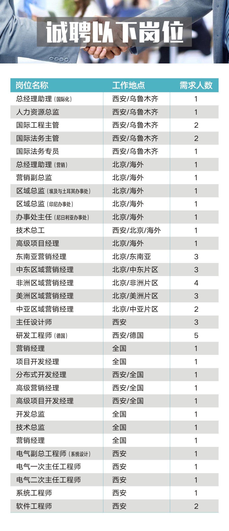 XPJ(中国大陆)有限公司官网