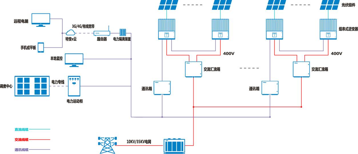 XPJ(中国大陆)有限公司官网