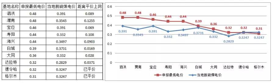 XPJ(中国大陆)有限公司官网