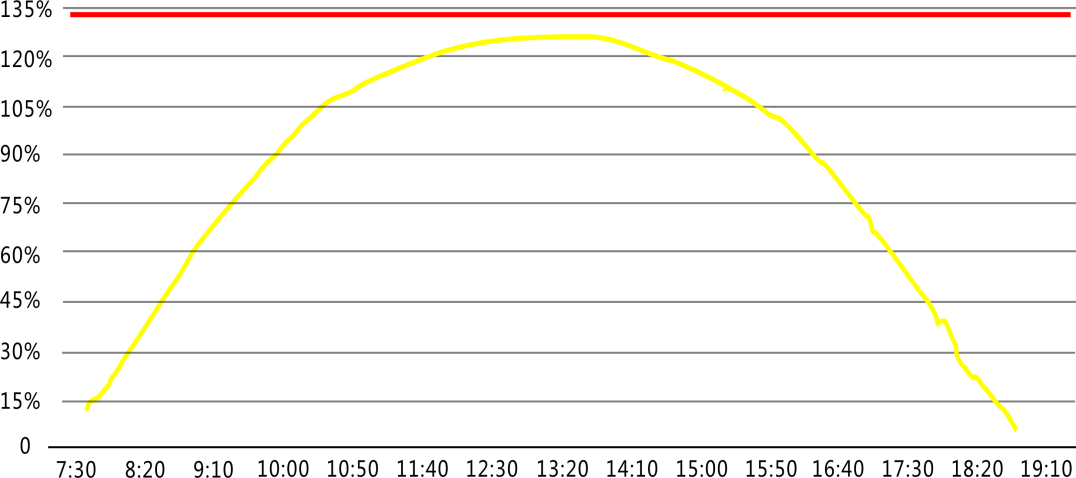 1543465240126818.png 4.png