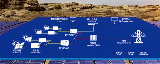 1555126965722503.jpg 系统2.jpg