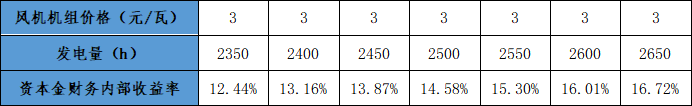 1565063989117558.png 平价4.png