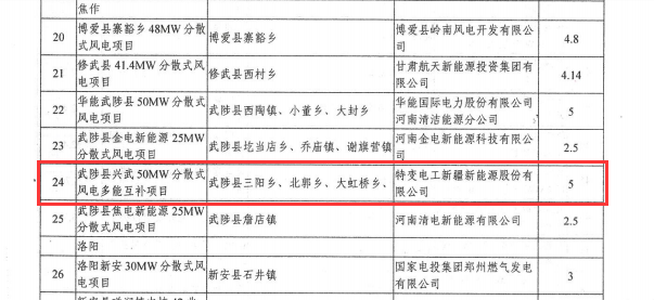 1567675763102462.png 项目1.png